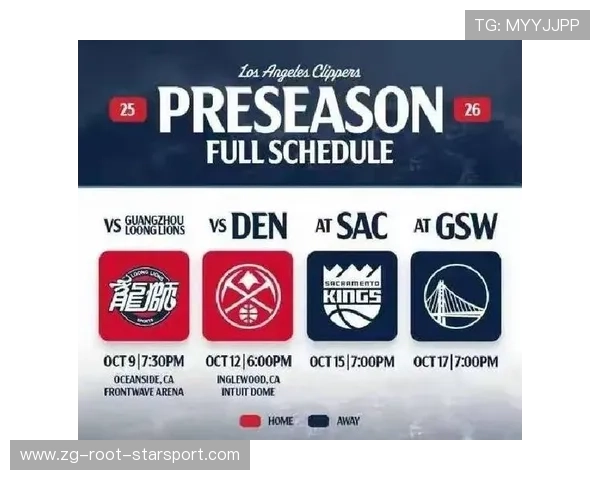 快船团队球队化学反应成为胜利关键